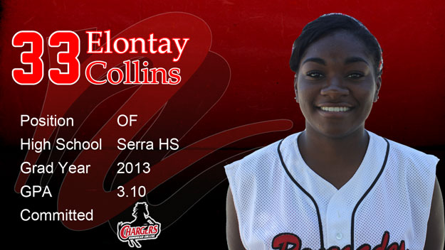 Elontay